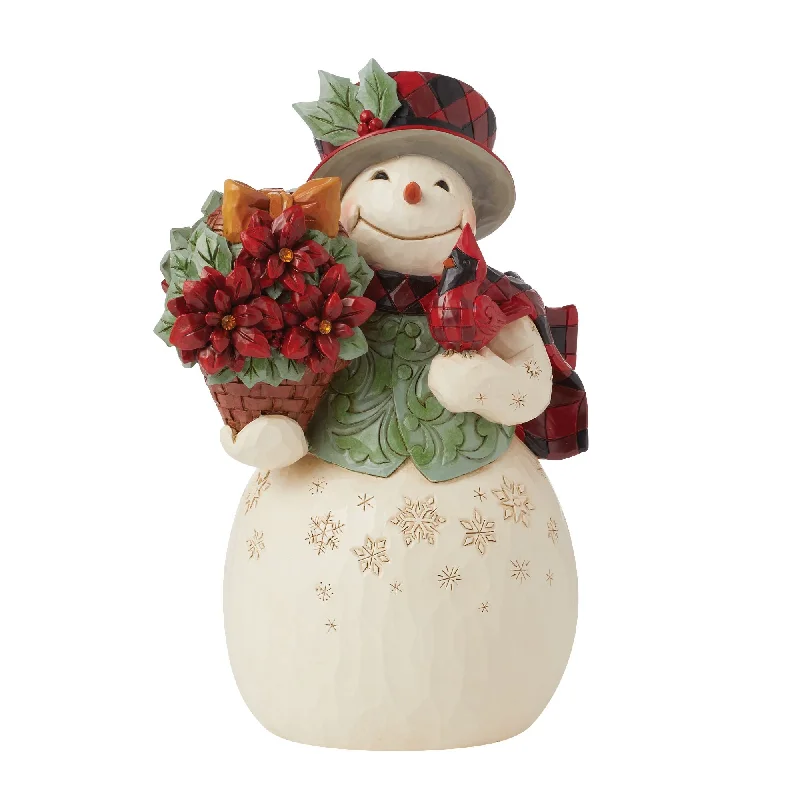 Highland Glen Snowman Bskt Fig